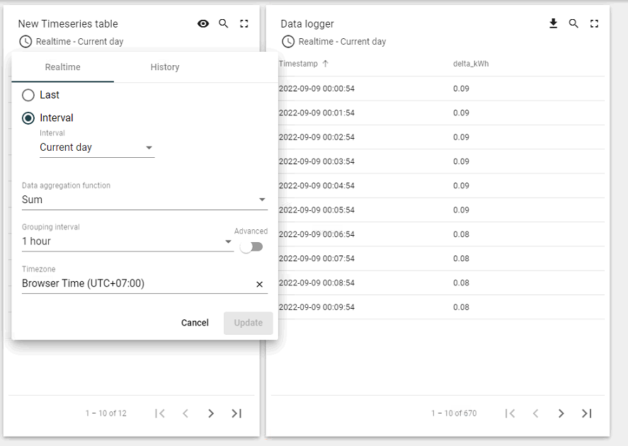 [Bug] Calculation SUM of total value in cycle time is wrong · Issue