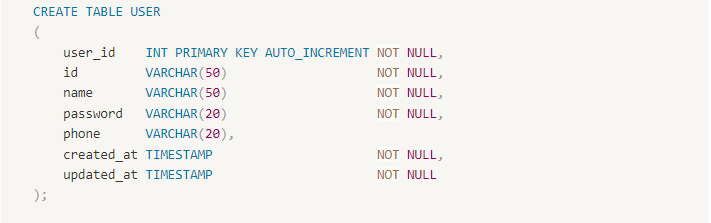 user_db