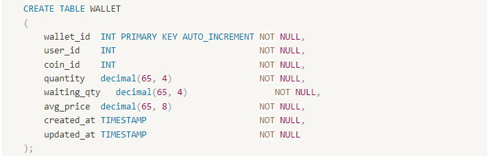 wallet_Db