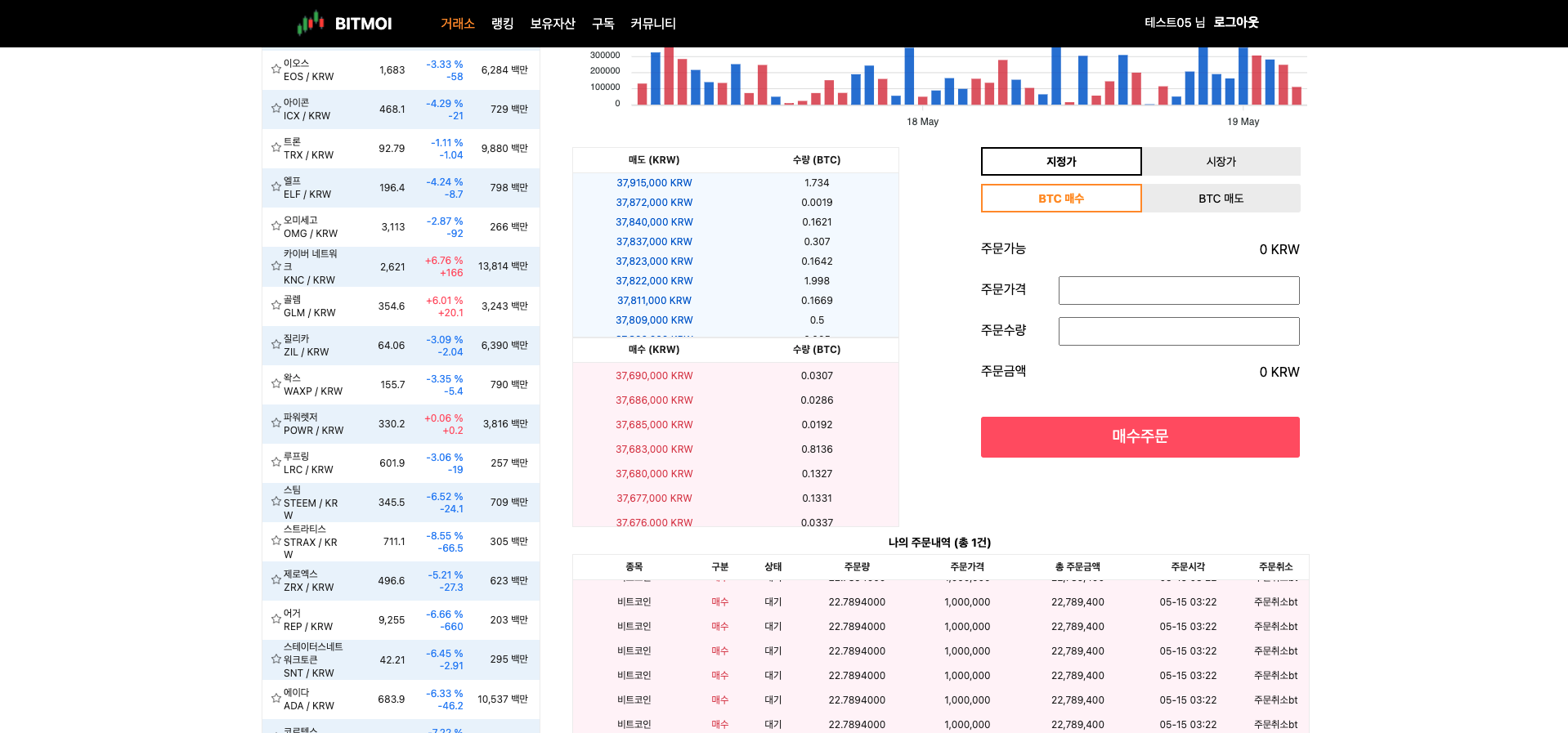 거래소2