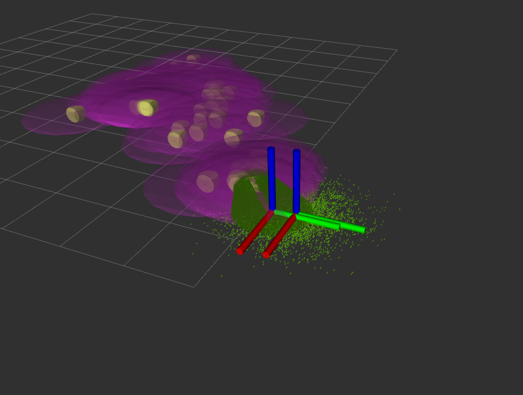 GitHub modesys/particle_filter_detector This repository is a ROS