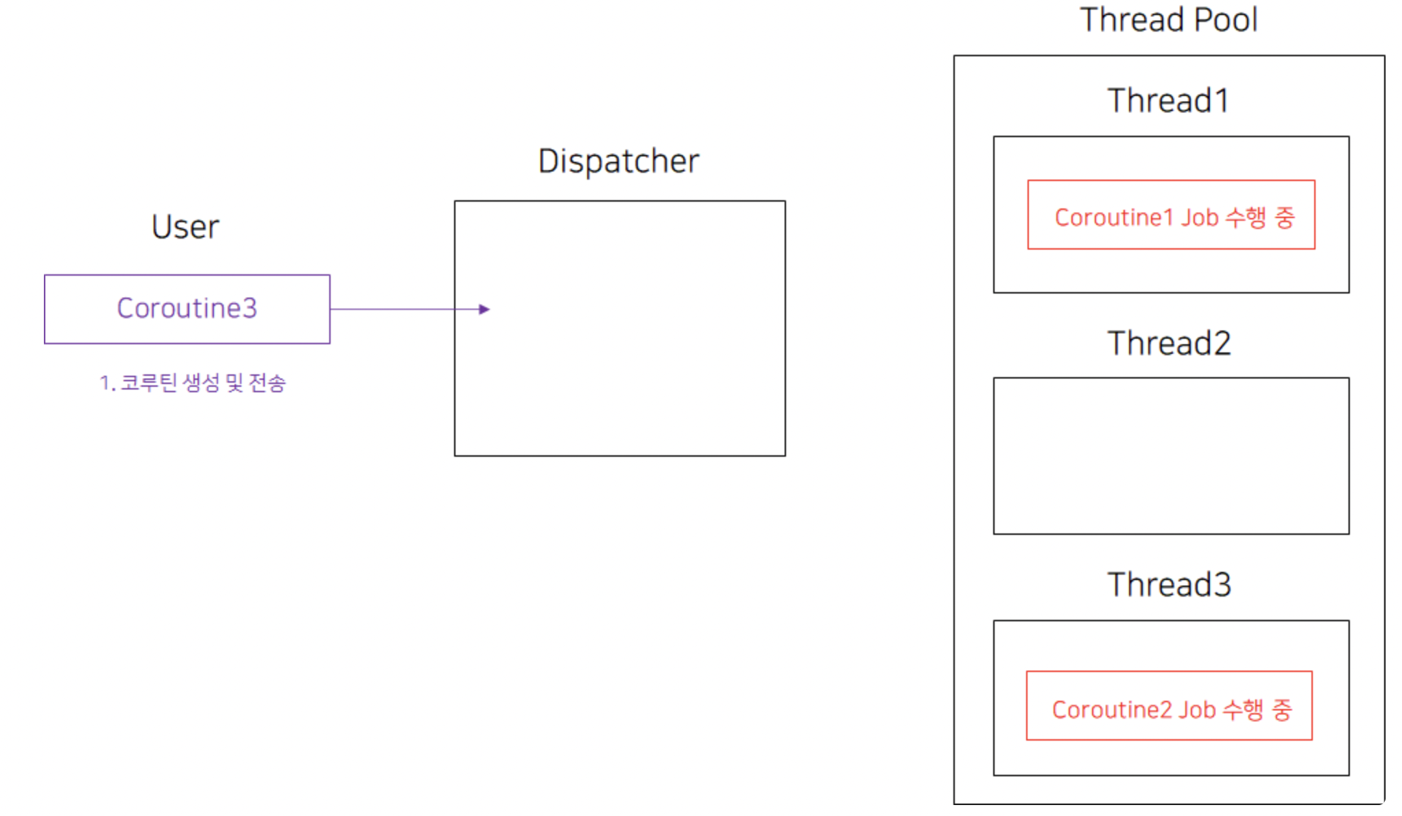 image-20220923233144638