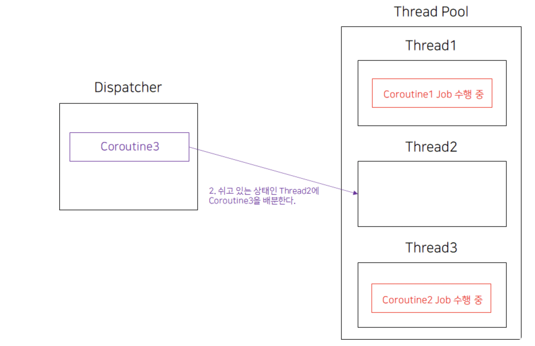 image-20220923233234632