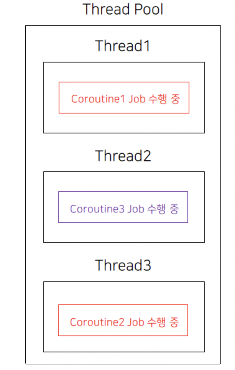 image-20220923233300359