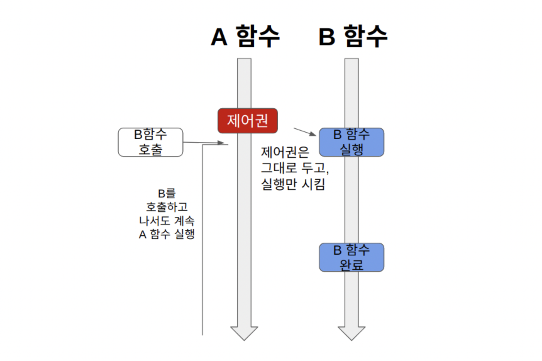 image-20220924002635075