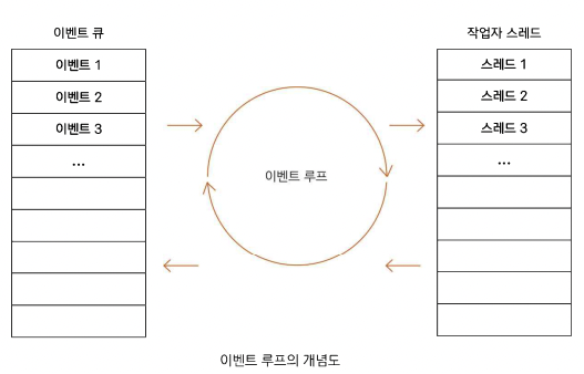 image-20220925155503019