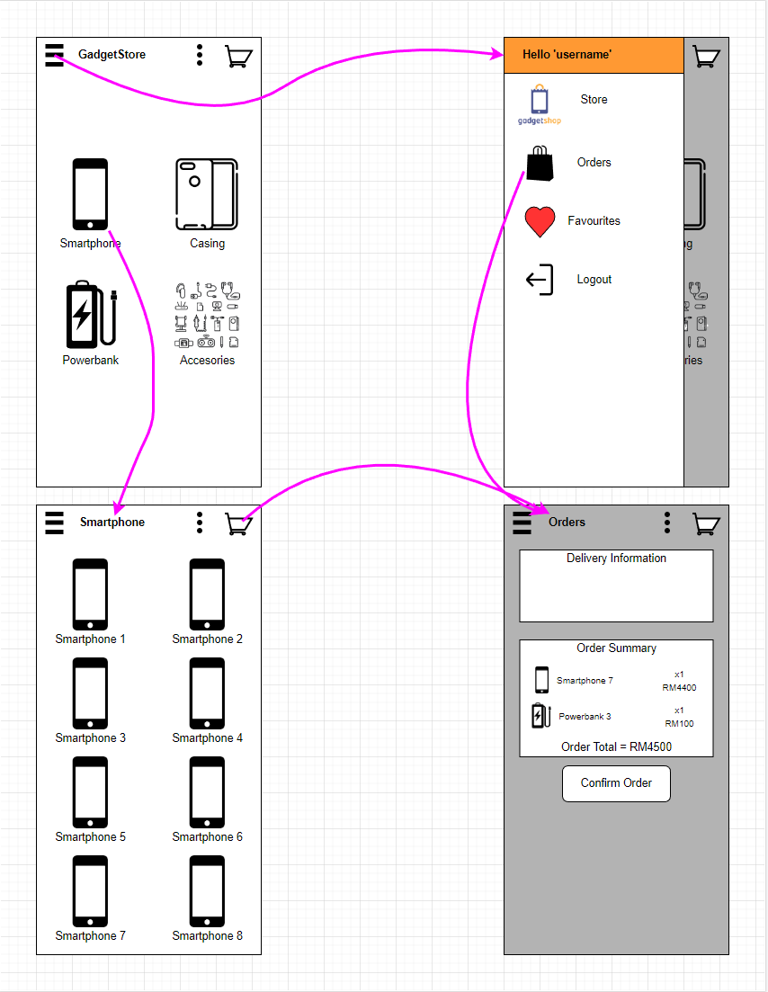 GitHub - Afifakmal99/GadgetStoreFlutter: Gadget Store is an mobile app ...