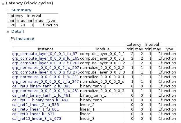 latency_binary_dense