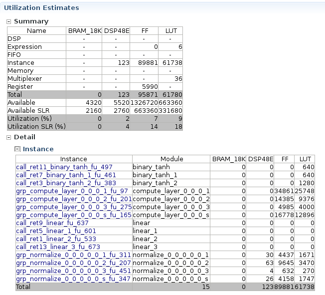 resources_binary_dense
