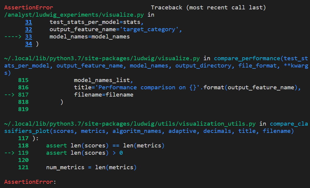 Visualization API AssertionError · Issue #694 · ludwig-ai/ludwig · GitHub