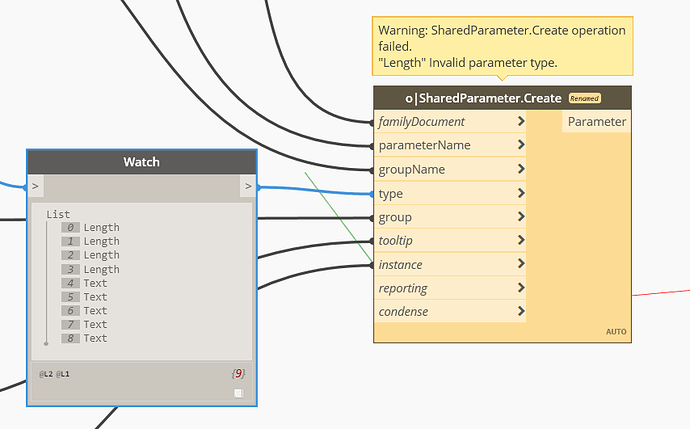 Create Shared Parameter in Family Document - Orchid - wrong parameter ...