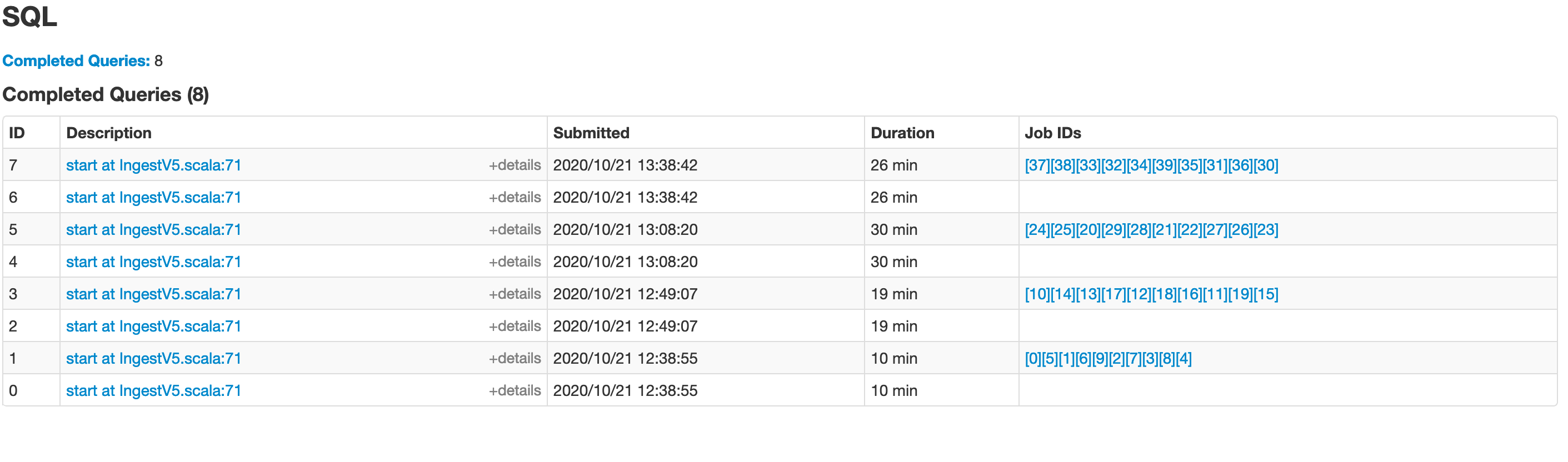 [SUPPORT] Optimise MOR file size and upsert · Issue 2193 · apache/hudi