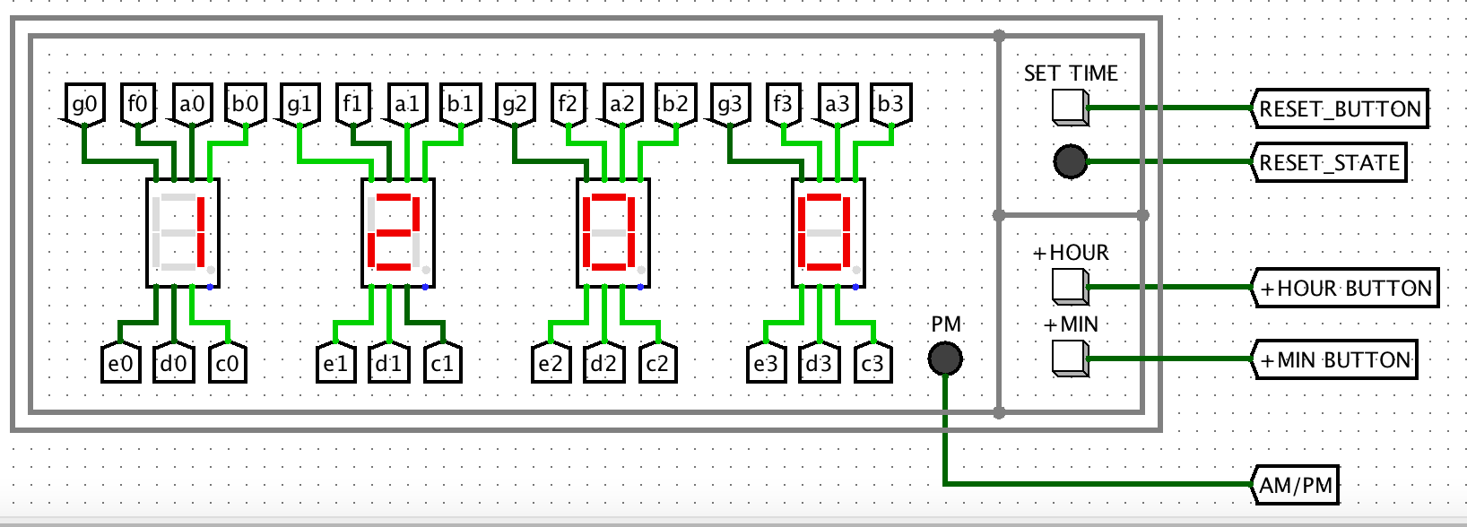 Design A Digital Clock Using Logic Gates GitHub - CooperCollier/DigitalClock: A digital clock made out of logic