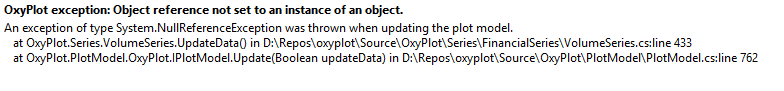 NullReference in VolumeSeries if no data in Items list · Issue #1491 ...