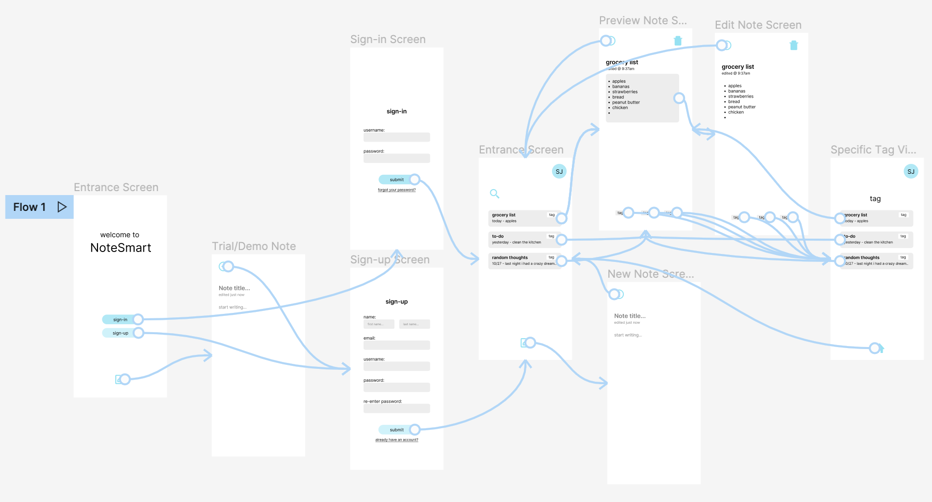 4. View UI UX - ethanmorganumich/Porcupines GitHub Wiki