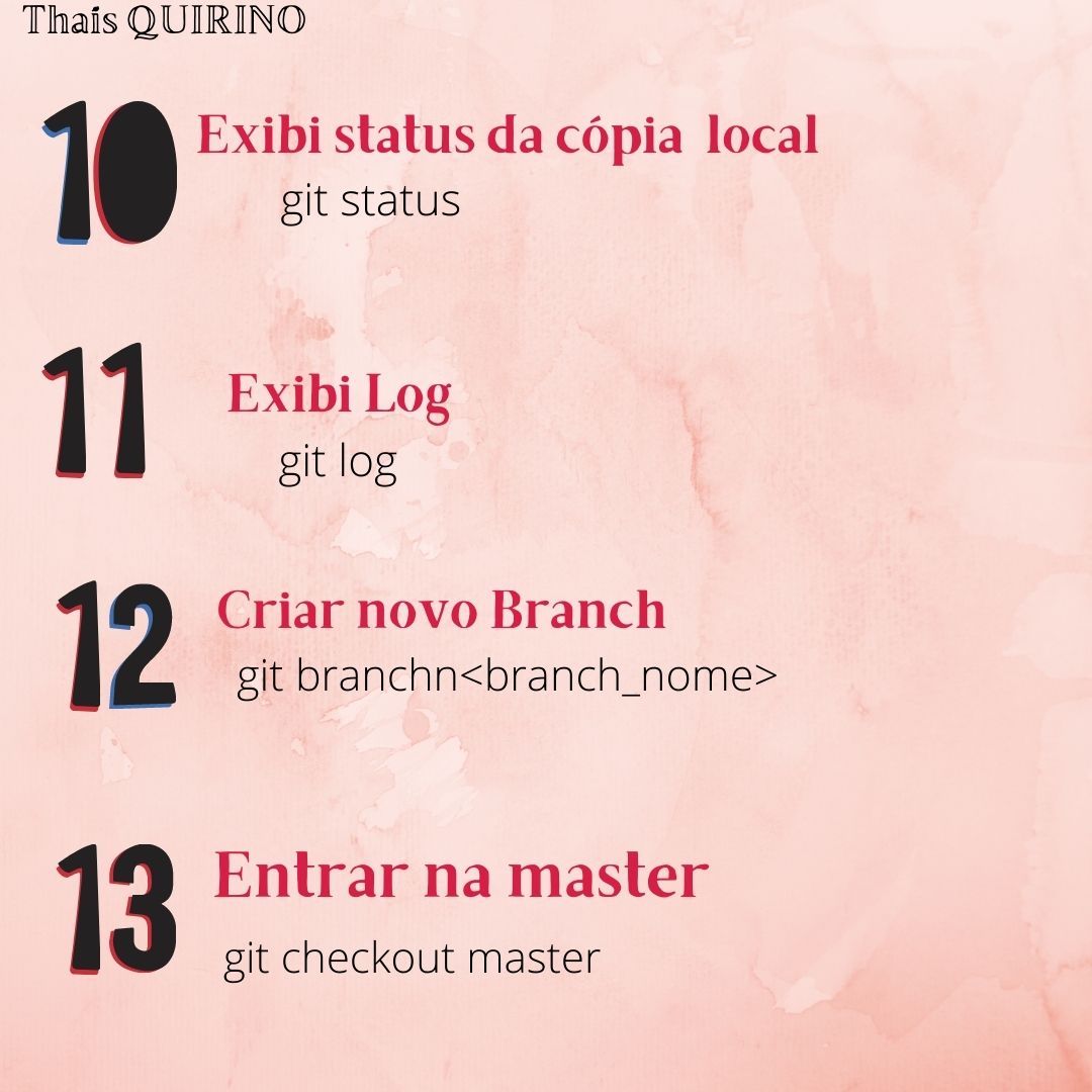 GitHub - thaisquirino/Comandos-Basicos-de-Git: Comandos Basicos de Git