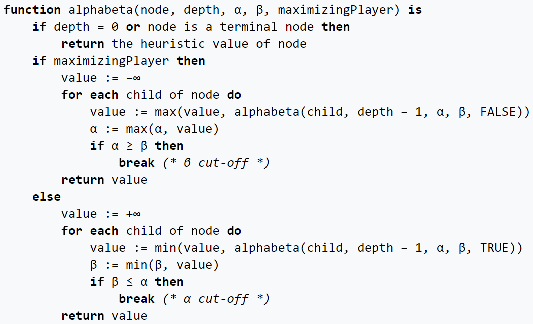 Project Beta Algorithm GitHub - anik107/Artificial-Intelligence-Project
