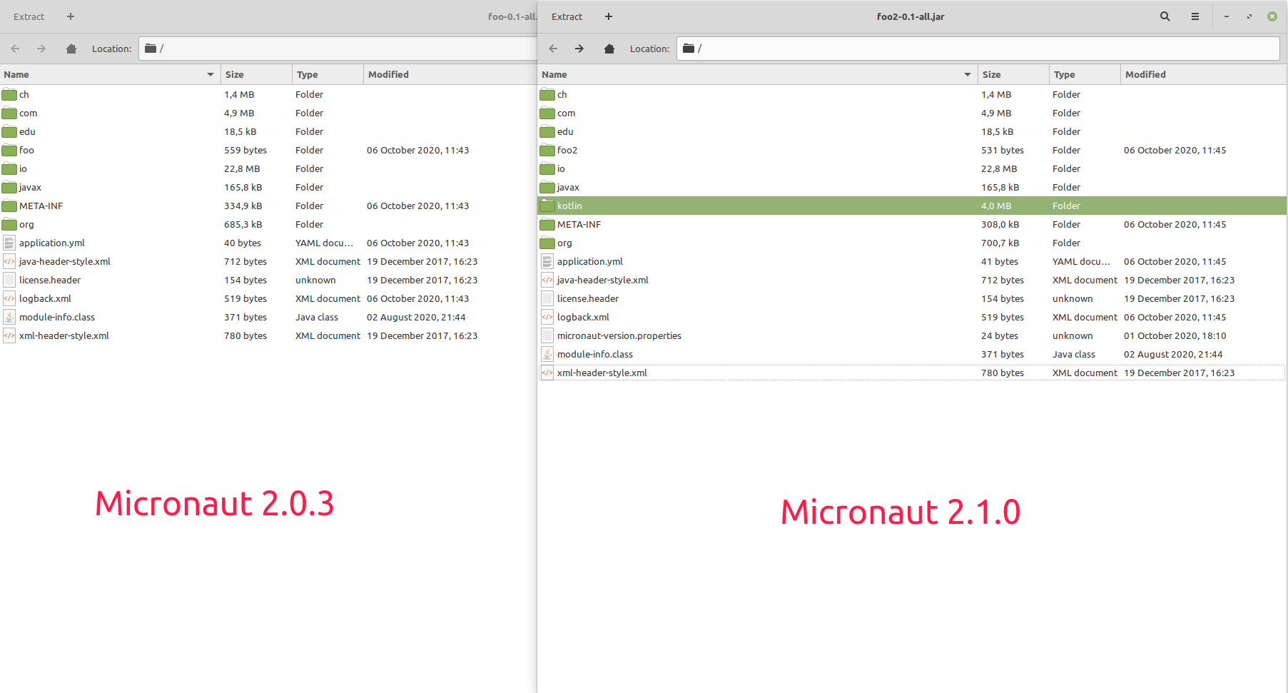 Kotlin dependencies included in a Java/Groovy apps · Issue #4252 ...