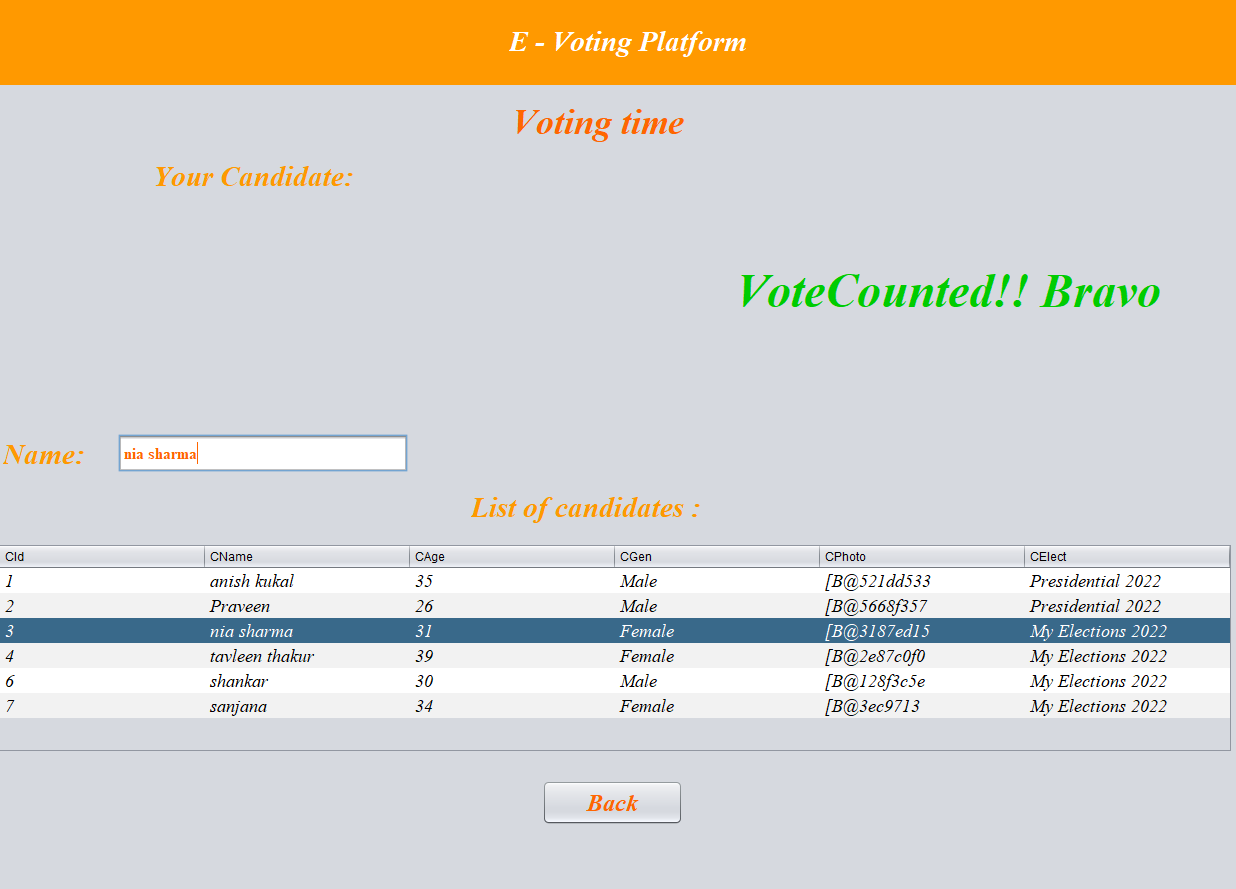 GitHub - tejo-lakshmi/Online-Voting-System: Online Voting System