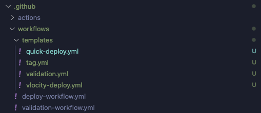 Allow Workflow Templates to be placed inside a folder .github/workflows ...