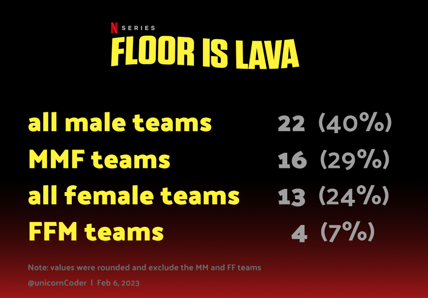 Screen Shot 2023-02-06 at 10 16 55 AM