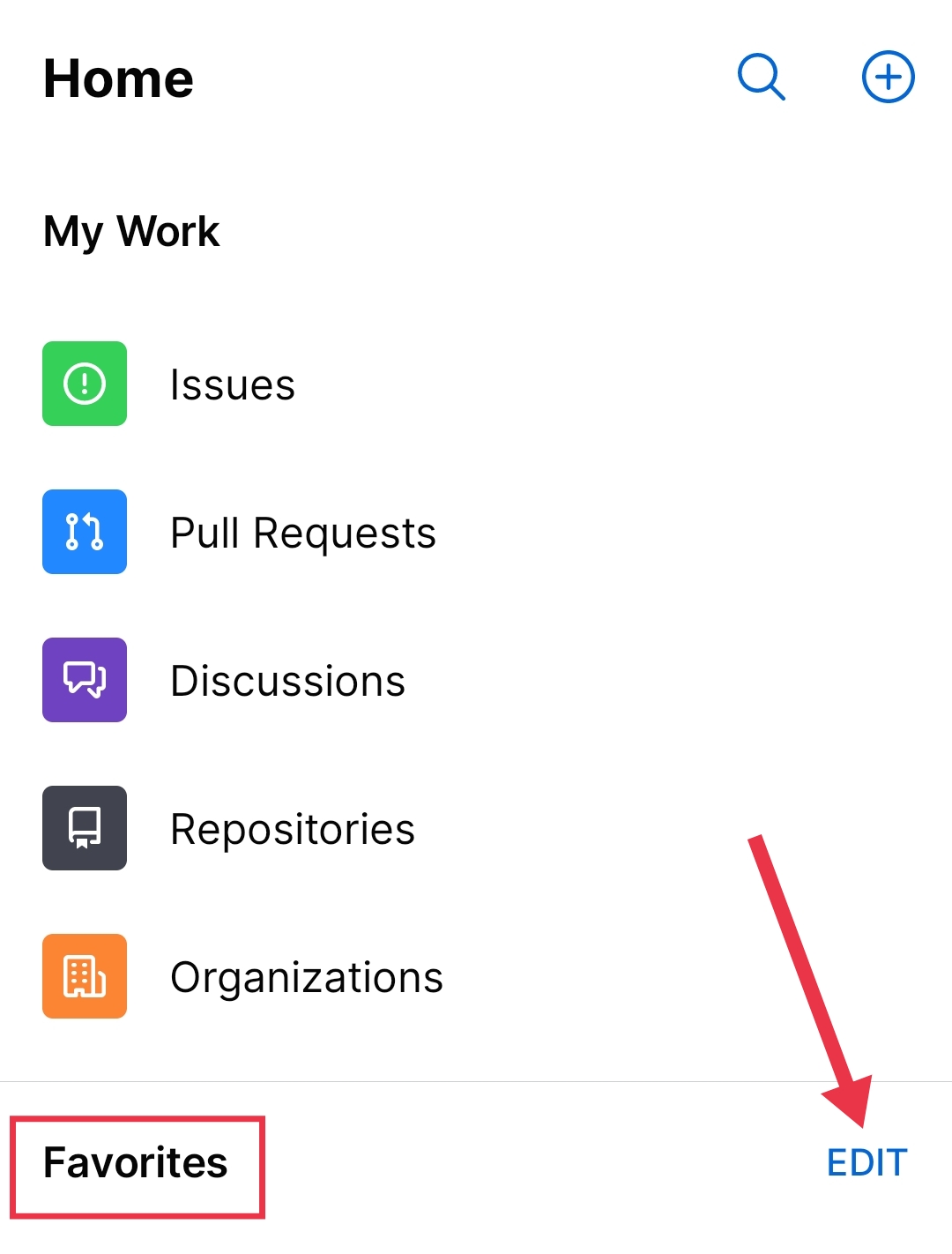 Something about Favorites · community · Discussion #3964 · GitHub