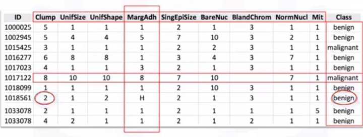 Machine_Learning_with_Python/Week_1_Introduction_to_Machine_Learning/03 ...