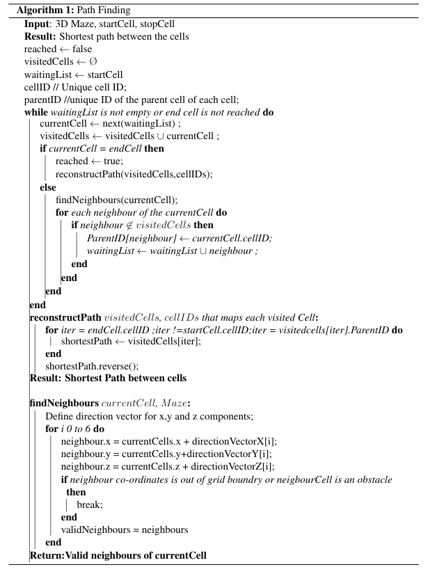 GitHub - GowriUmesh/3D_PathFinding: Shortest path between a start cell ...