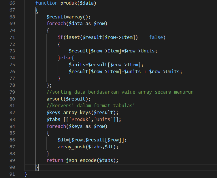 controller8 func produk