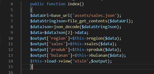 controller9 index bulanan