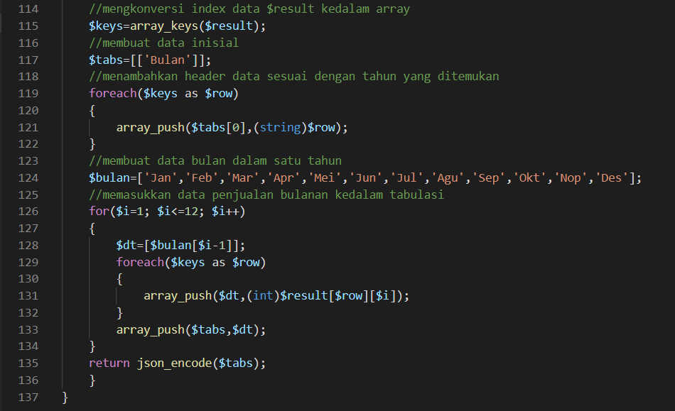 controller10 func bulanan2