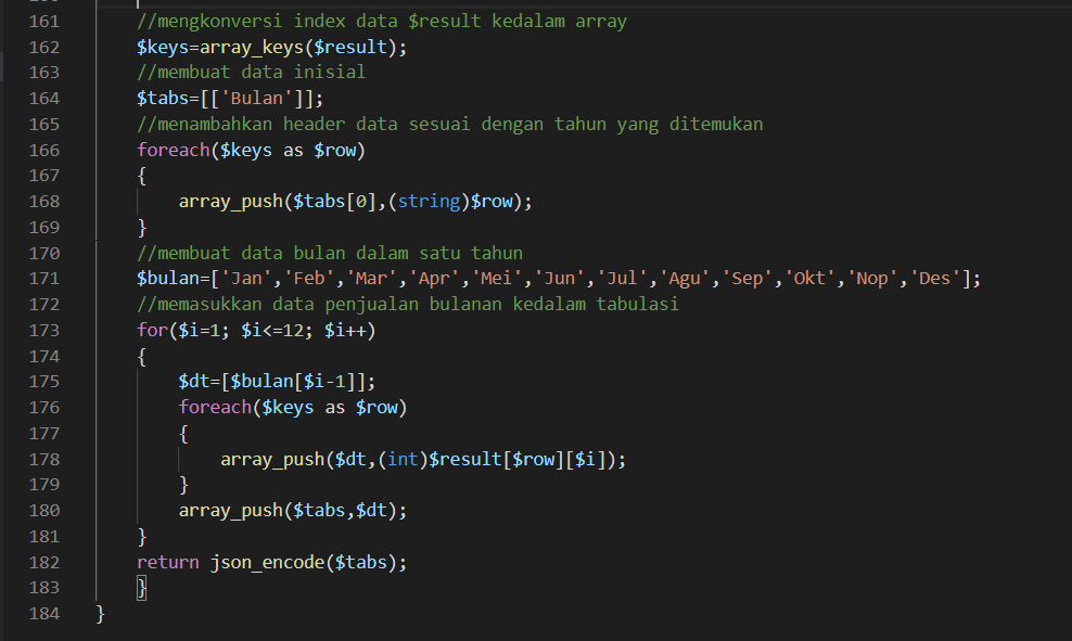 controller12 func pendapatan2