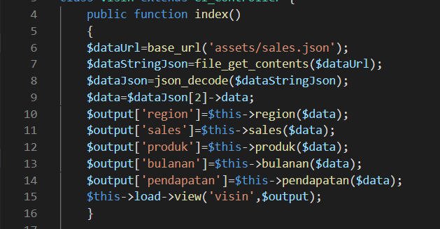 controller11 index pendapatan