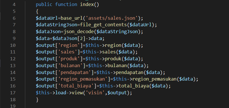 controller index totbia