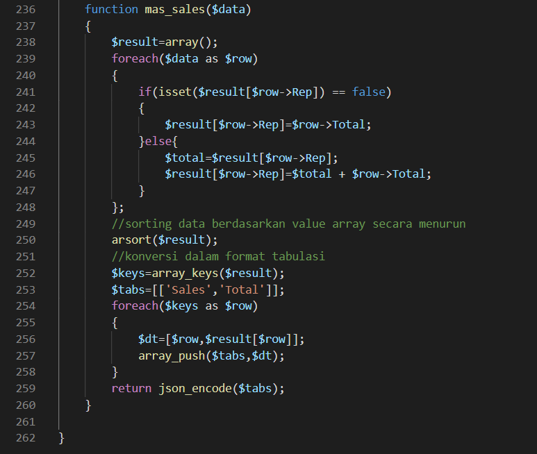 controller func mas