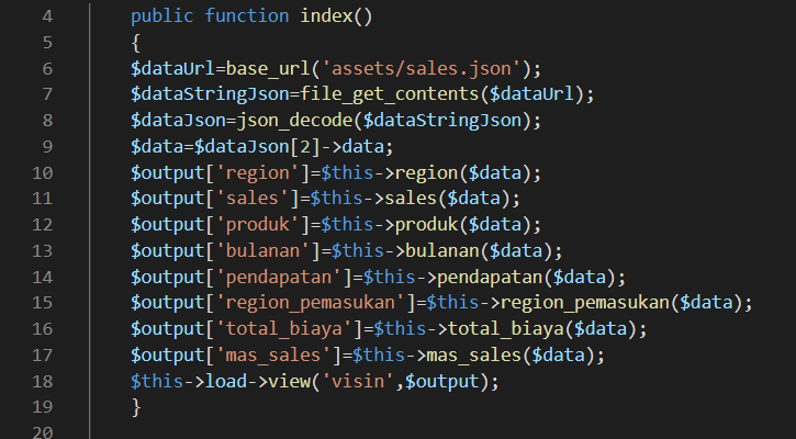 controller index mas