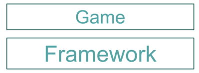 GitHub - jaelyangChoi/GameFramework