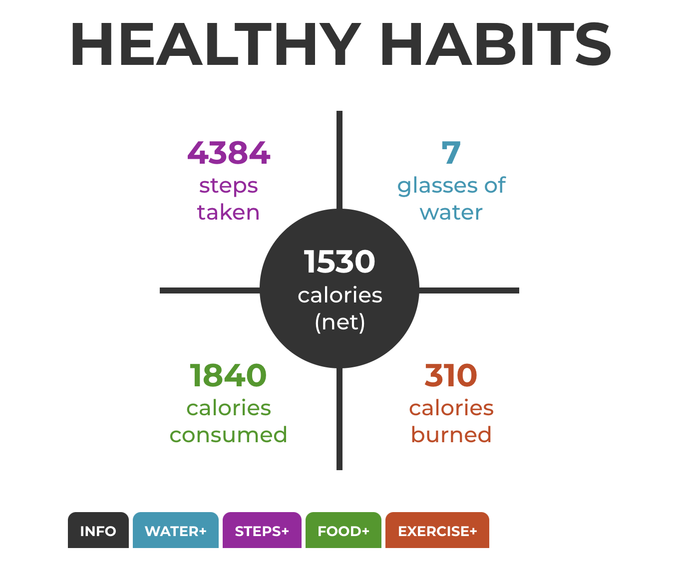 Screen Shot 2021-08-04 at 11 25 54 AM