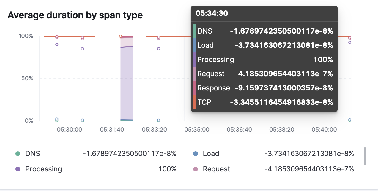Screenshot 2020-12-16 at 12 25 17