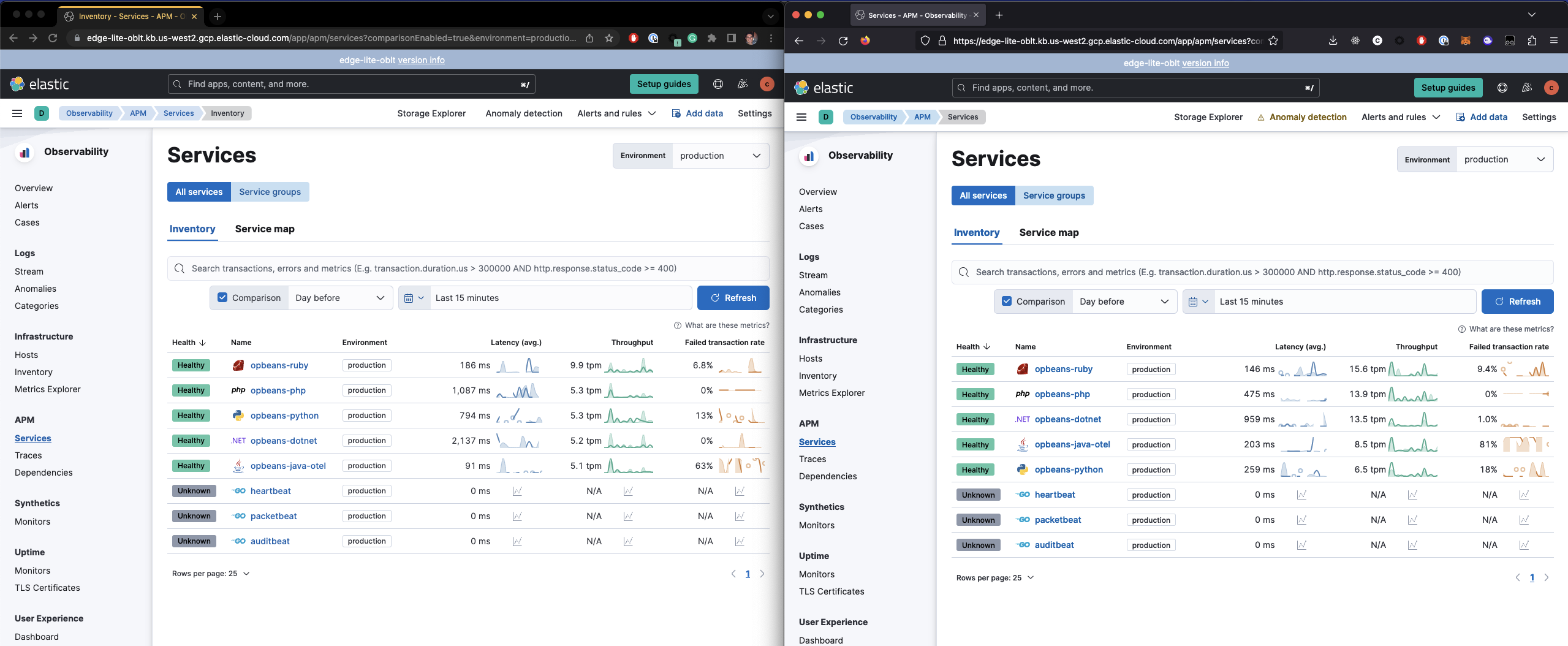 [APM UI] Services page doesn't show health column in some browsers ...