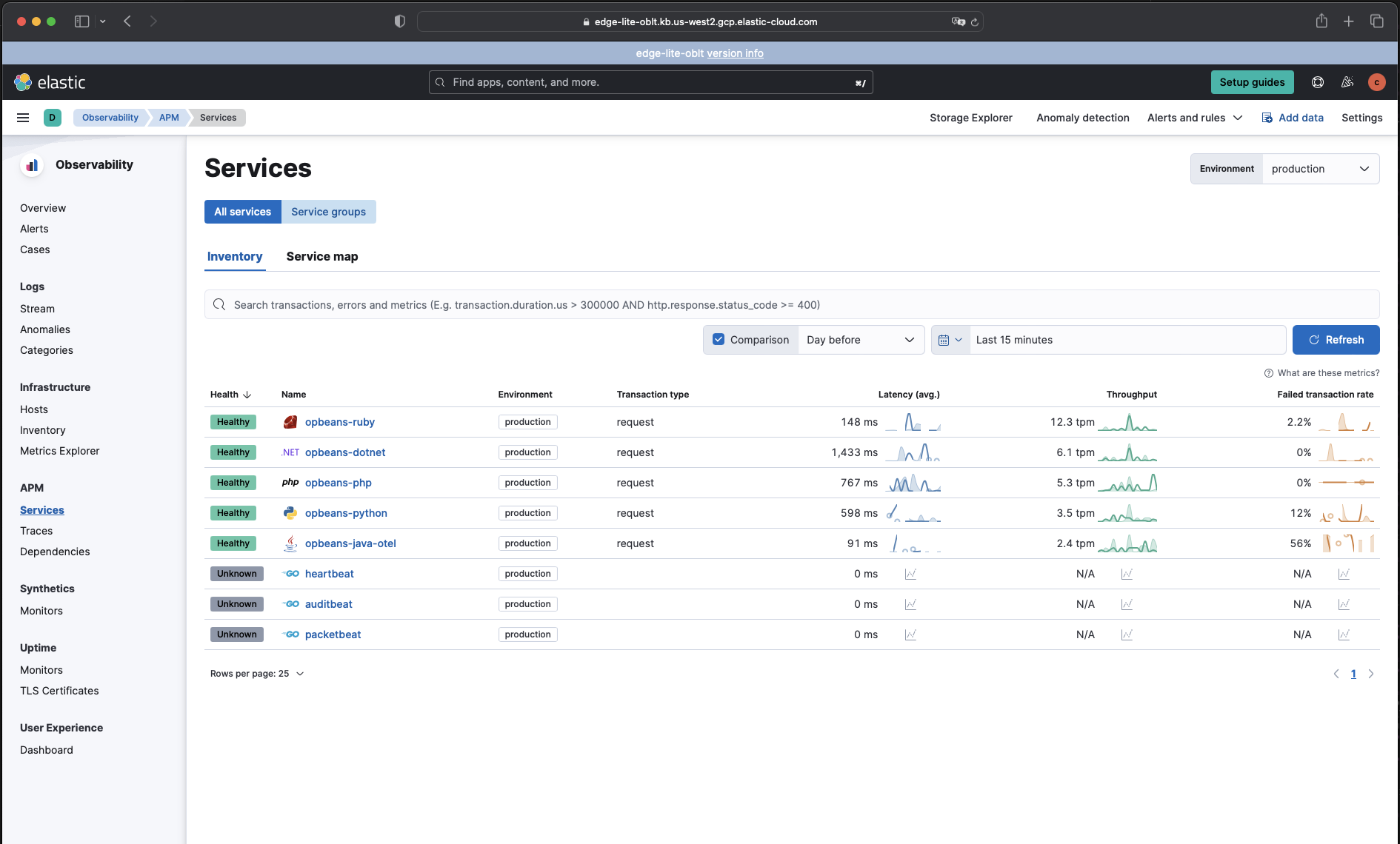 [APM UI] Services page doesn't show health column in some browsers ...