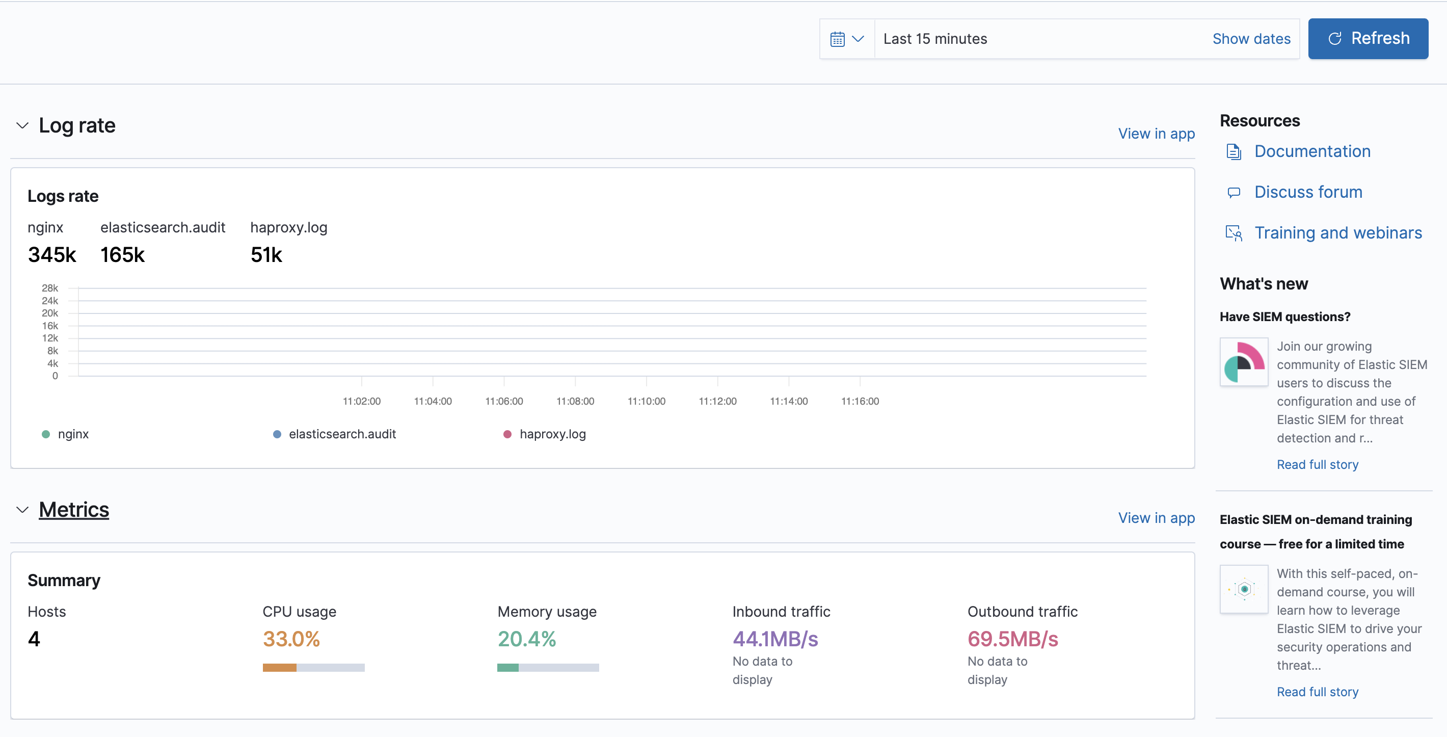 [Metrics] Observability overview page error while fetching data · Issue ...