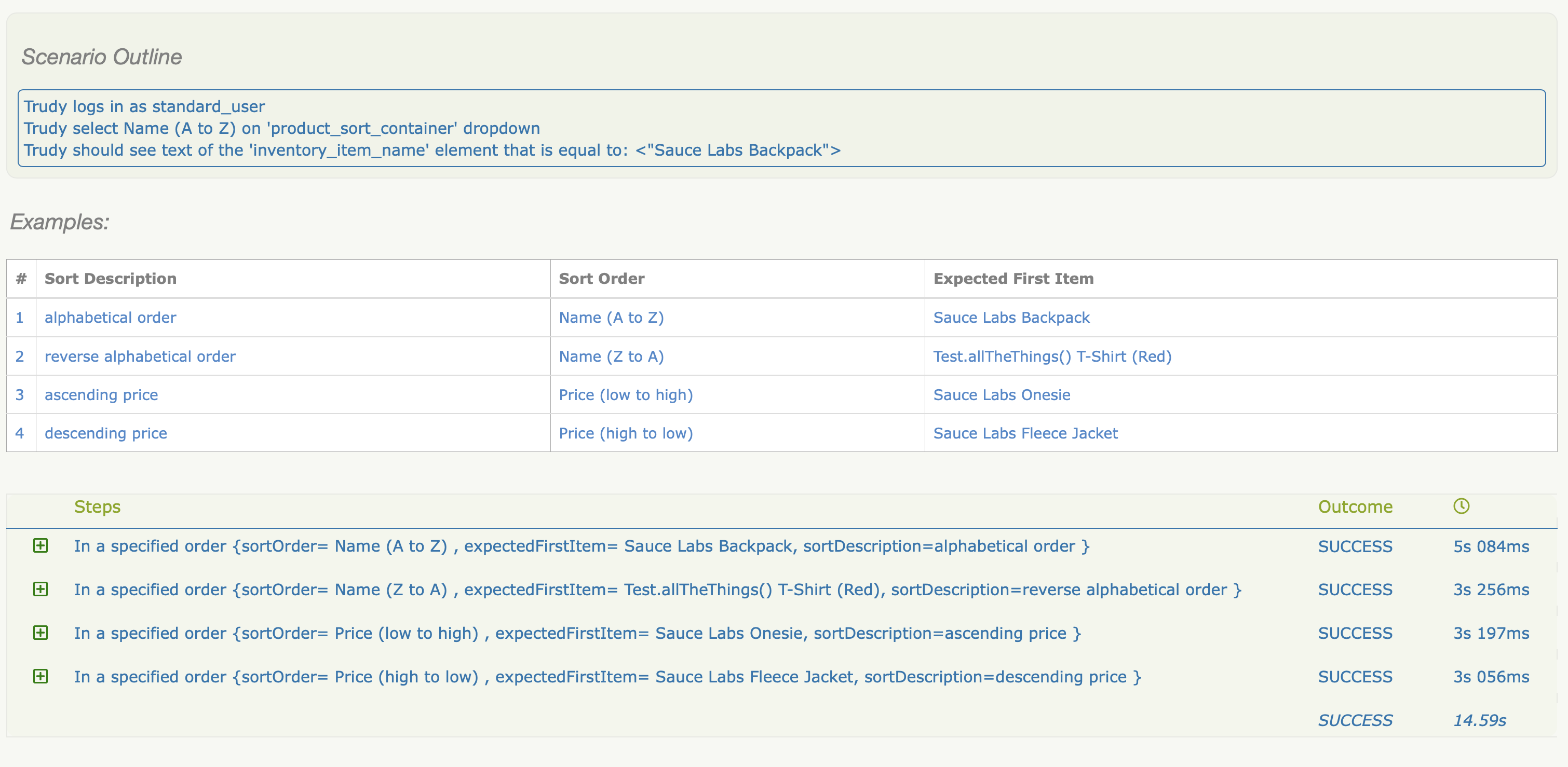 Variable expressions are not injected into the scenario outline