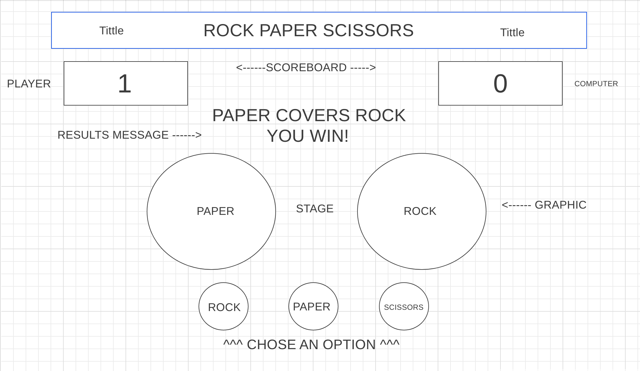 GitHub - rixiobarrios/rock-paper-scissors: PROJECT 1: GA-SEIR-129 ...