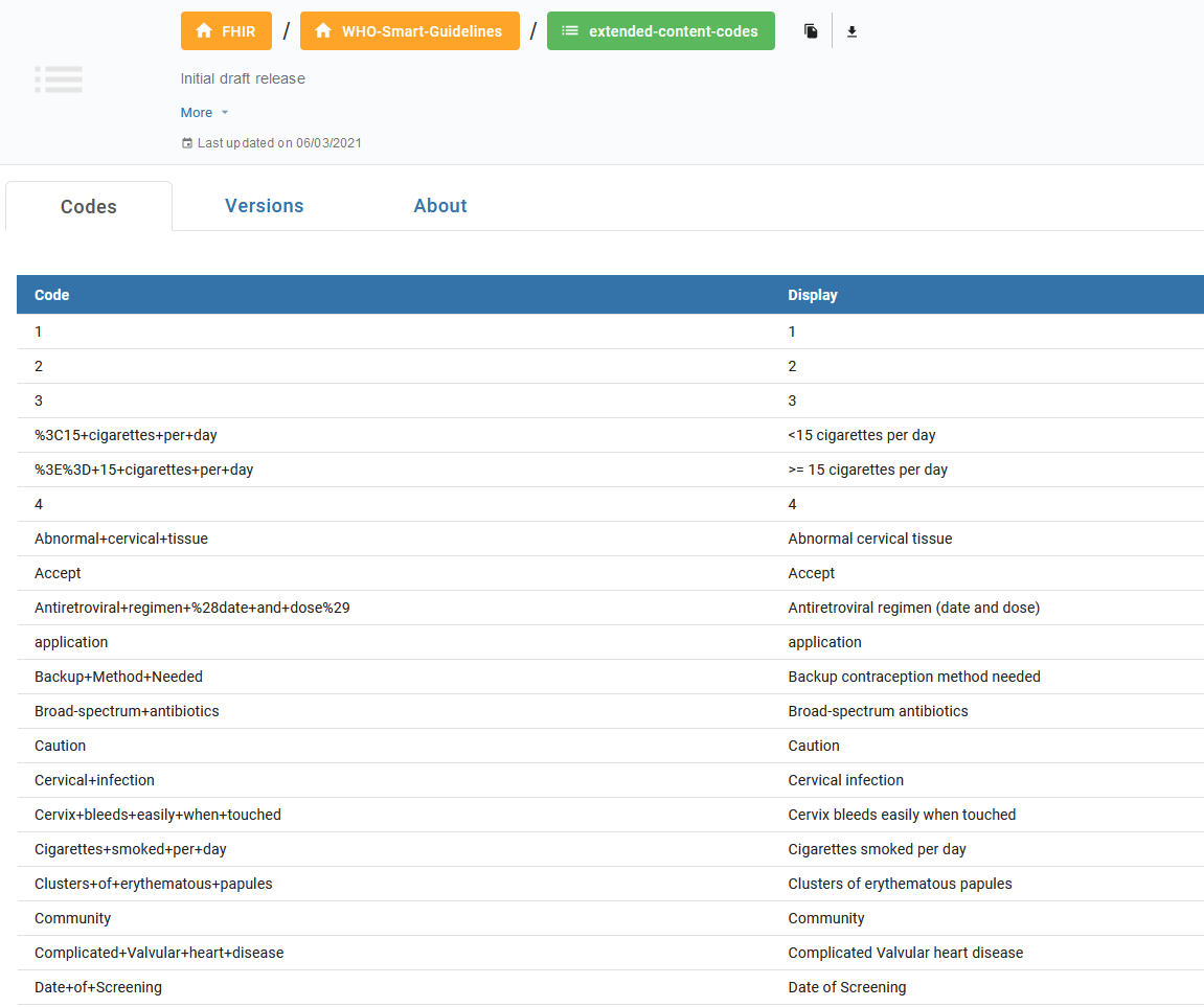 FHIR API Results -> Encoded Codes · Issue #791 · OpenConceptLab/ocl ...