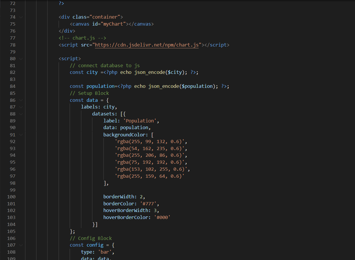 GitHub - TramNguyen2712/ChartProject
