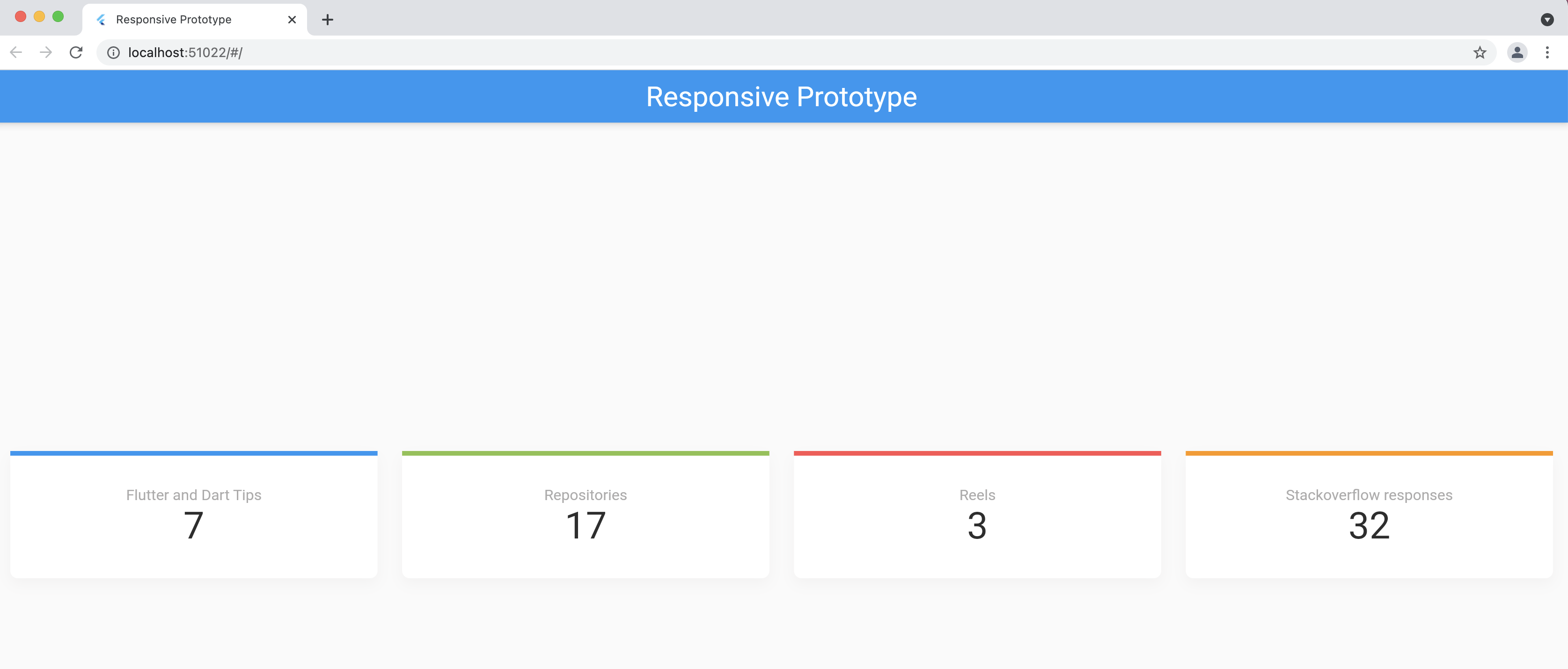 GitHub - SamuelPerezJimenez/Flutter-responsive-prototype