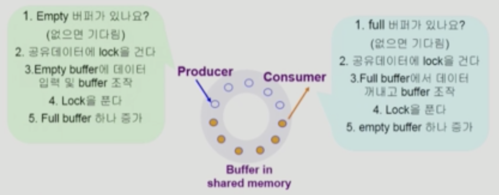 스크린샷 2022-03-28 오후 8 48 56