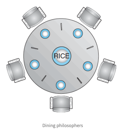 스크린샷 2022-03-29 오전 9 25 43