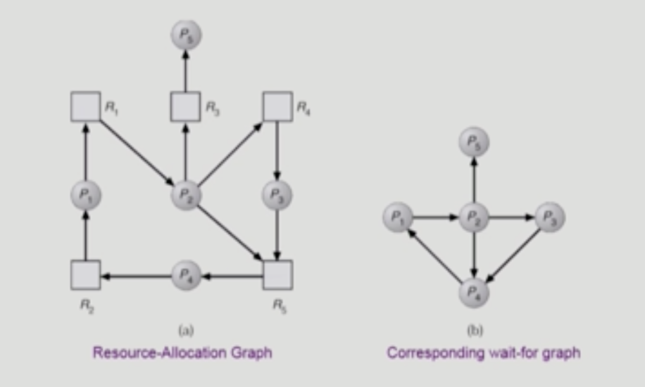 스크린샷 2022-04-03 오후 8 05 13